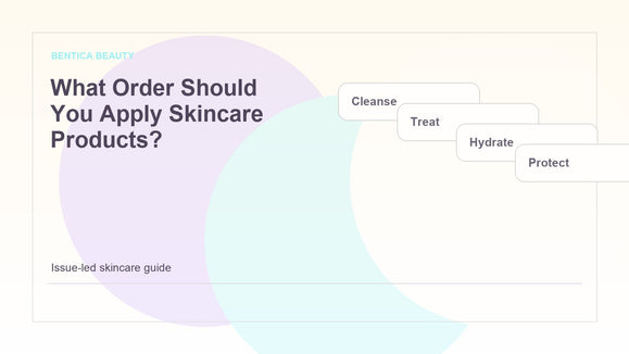 Illustration of the correct order to apply skincare products in a morning and night routine