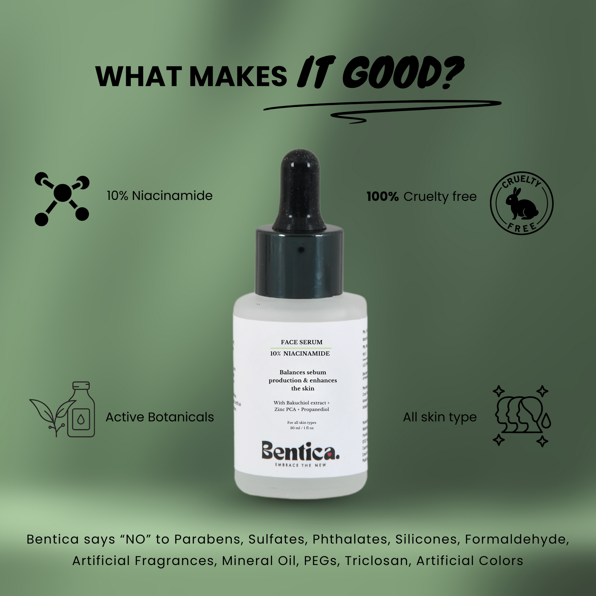 Niacinamide face serum with vitamin B3, bakuchiol and zincPCA for glowing skin